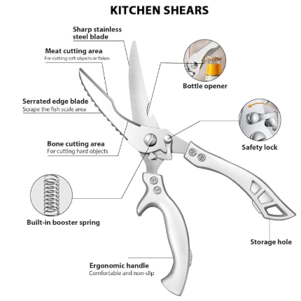 Poultry Shears, Heavy Duty Kitchen Shears With Anti-Slip Handle，Poultry Scissors for Meat, Chicken, Bone,Turkey, Fish