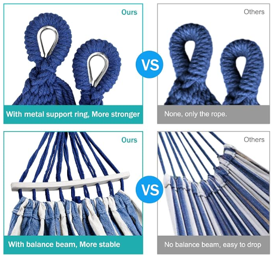 MOSFiATA Hammocks Portable Camping Hammock Upgraded 550lb Comfortable Fabric Hammock with Two Anti Roll Balance Beam and Sturdy Metal Knot Tree Straps for Camping, Patio, Backyard, Outdoor(Blue White)