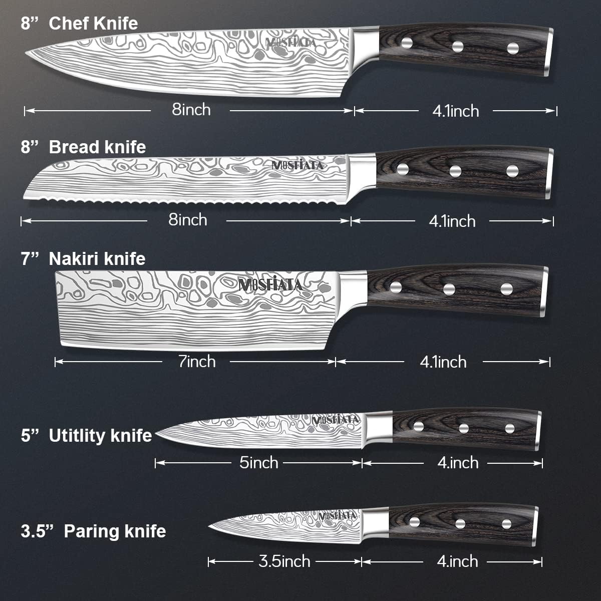  MOSFiATA 5” Chef Knife and 3.5 Fruit Knife Set with