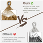 MOSFiATA Backyard Hammock with Tassels Max 500lbs Canvas Fabric Bohemian Style with Thickened Rope and Carry Bag for Outdoor, Garden, Patio, Wedding Decor (Khaki)