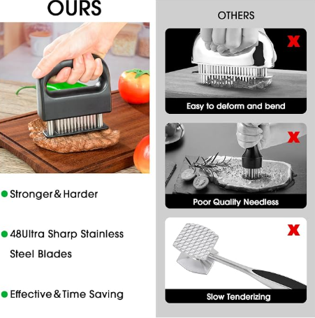 Meat Tenderizer, Meat Tenderizer Tool with 48 Stainless Steel Ultra Sharp Needle Blades Kitchen Cooking Gadgets for Tenderizing Beef, Turkey, Fish, BBQ, Pork, Fish
